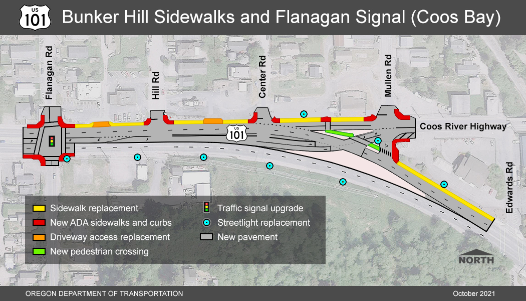 You are currently viewing ODOT to Begin Bunker Hill Sidewalk Project