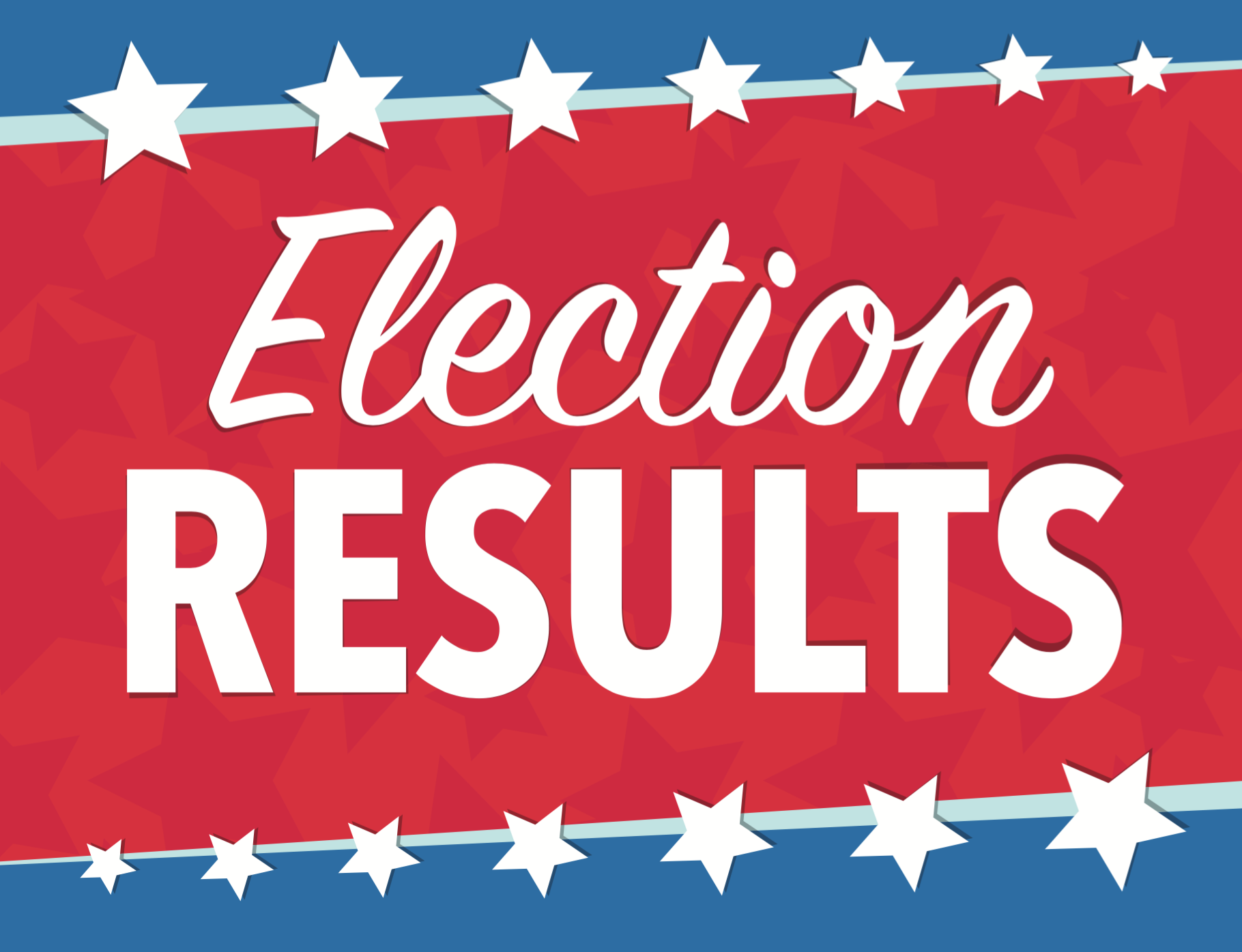 Read more about the article Election Results November 8, 2022
